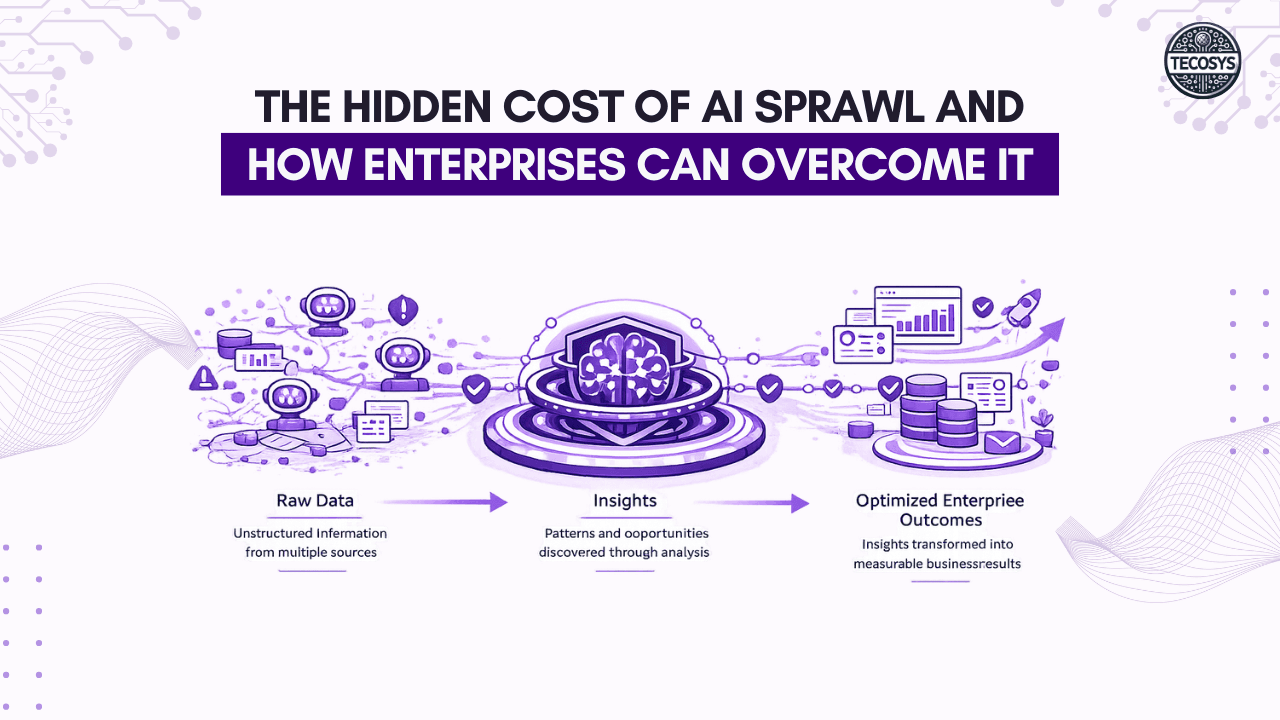 The Hidden Cost of AI Sprawl and How Enterprises Can Overcome It